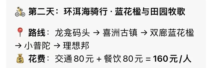 用AI一句话解决五一旅游攻略