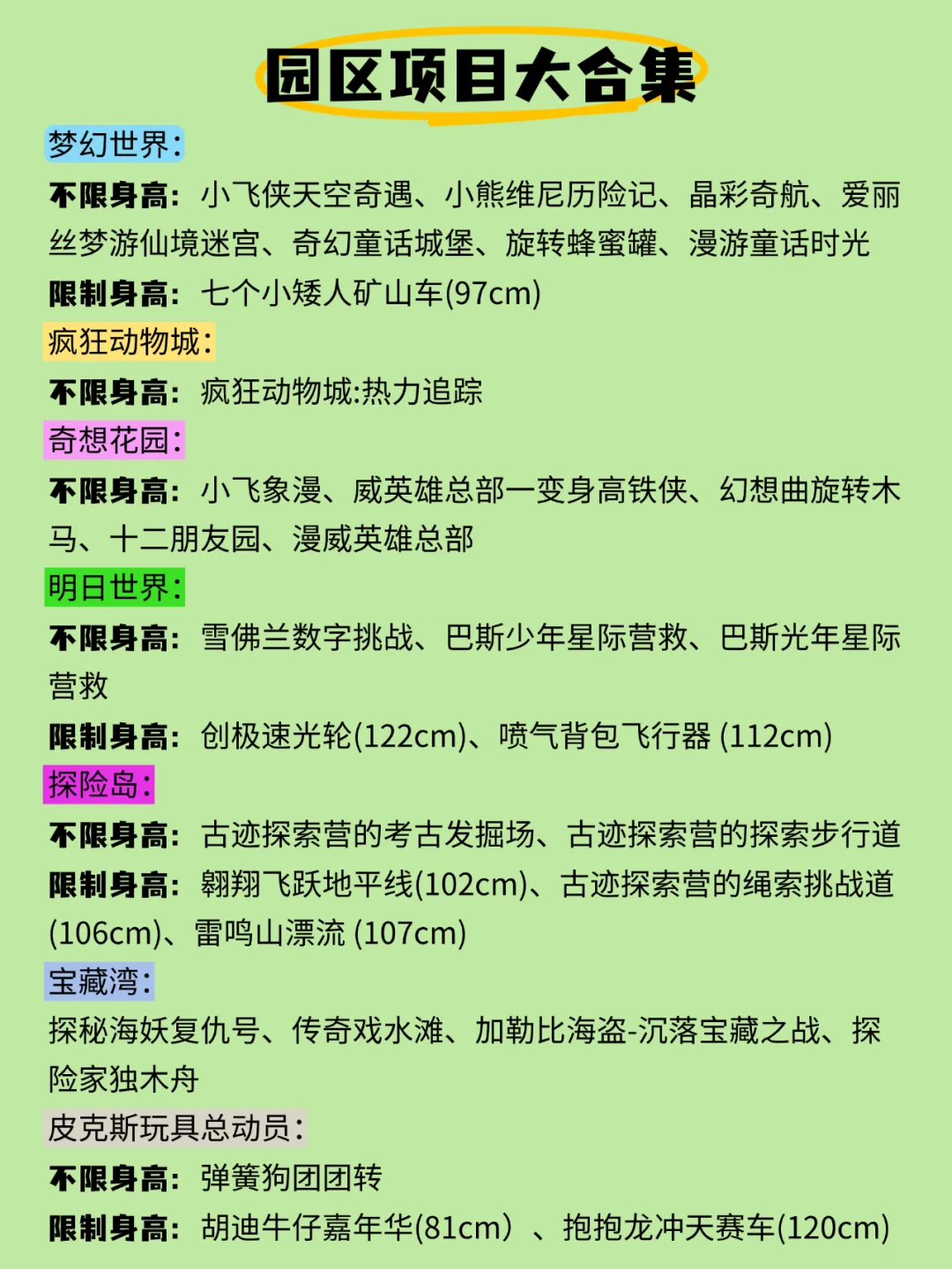 五一去迪士尼‼听点不一样的大实话吧…