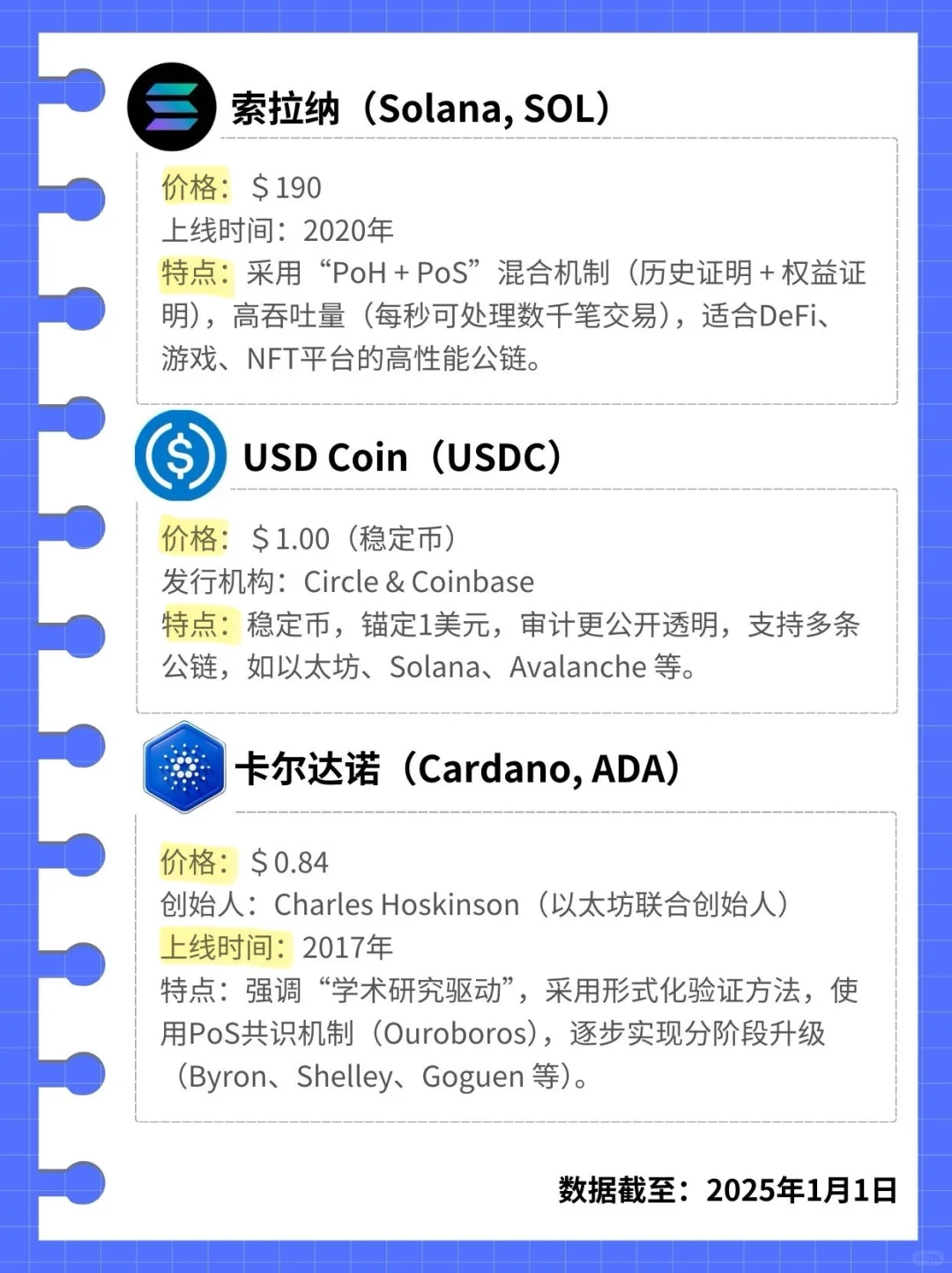 web3新手小白入门top10币种介绍