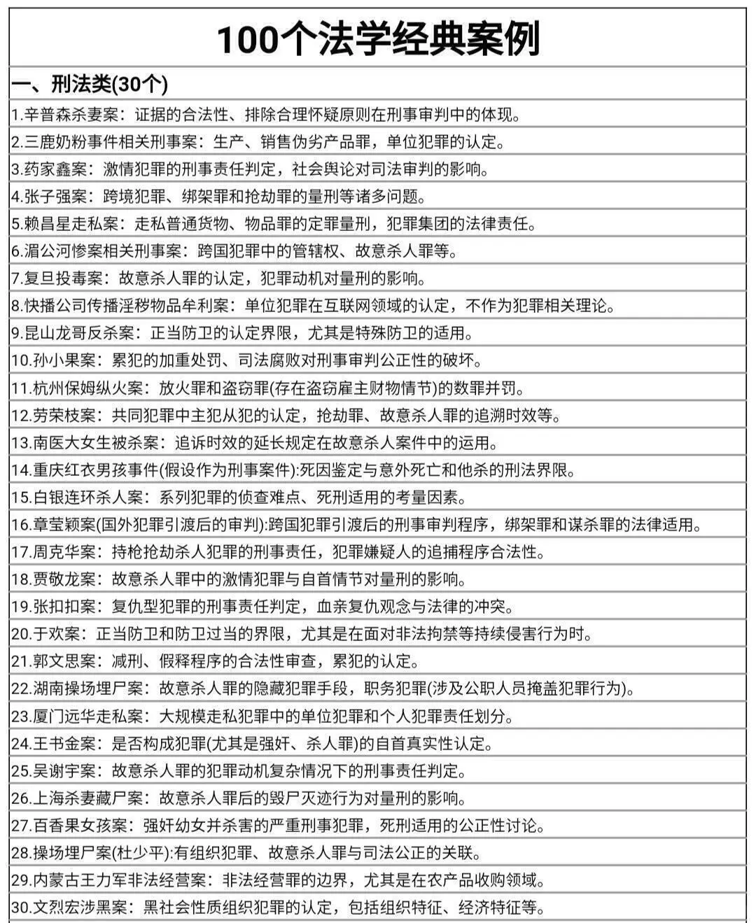 拜托🙏🏻法学专业的宝子一定要刷到啊！