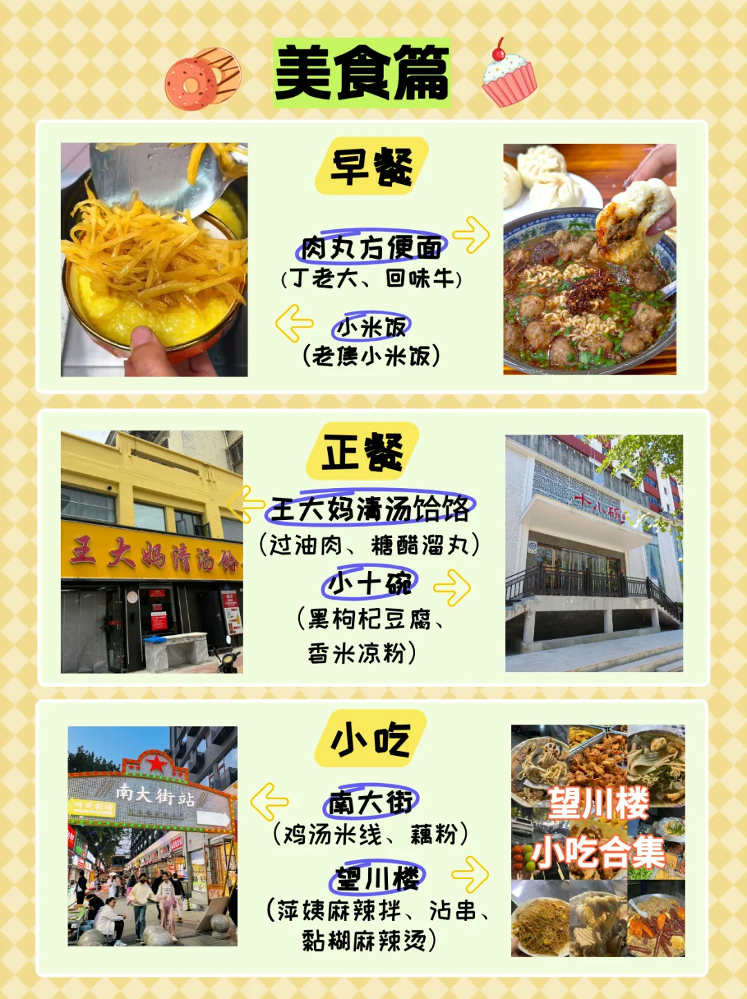 晋城五一旅游攻略！！看这一篇就够啦！！