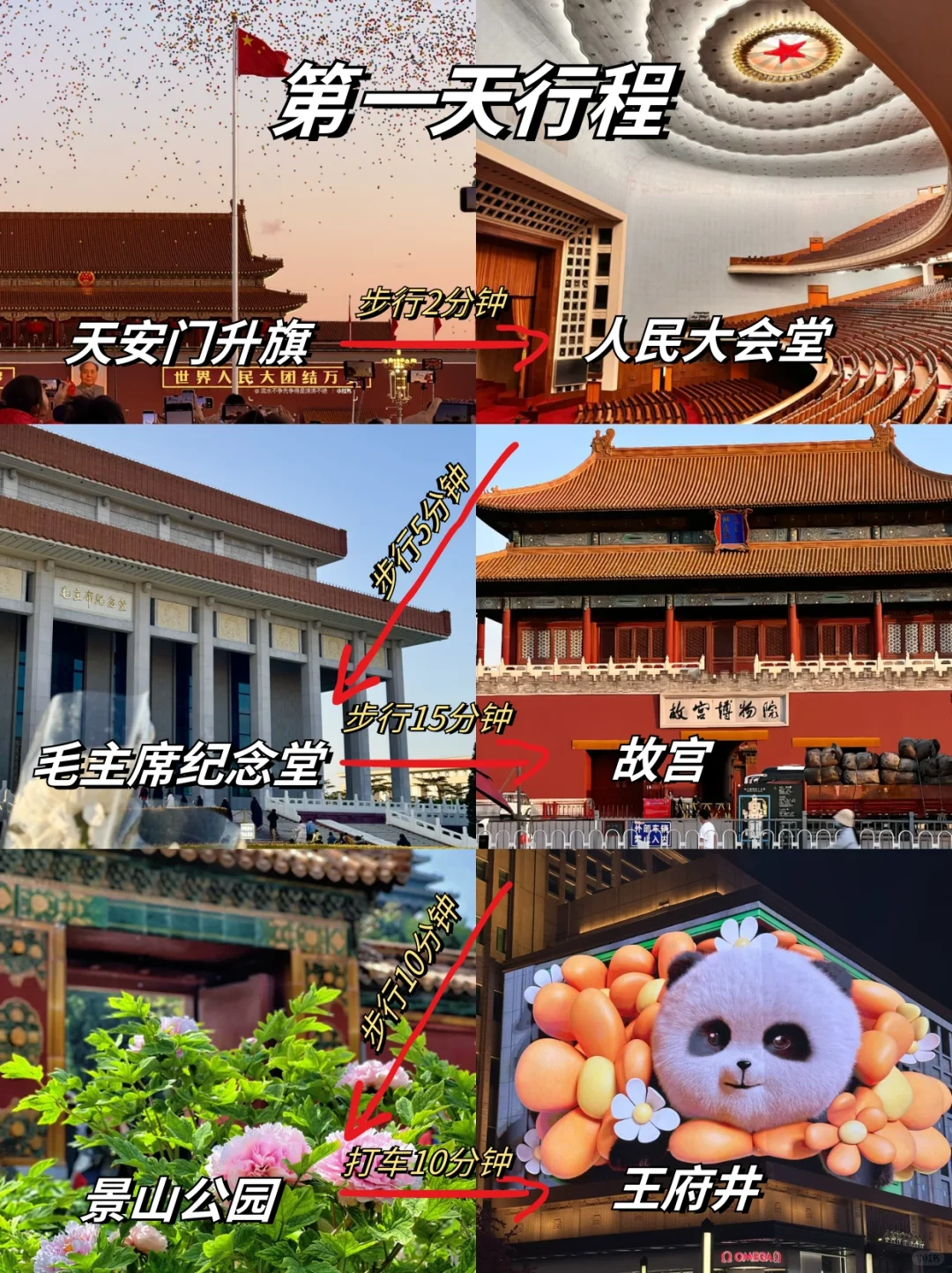 去了北京6次总结，真心建议要去的姐妹👭……