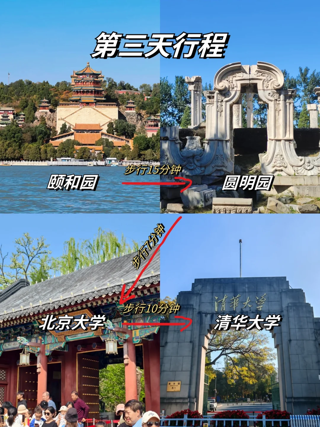 去了北京6次总结，真心建议要去的姐妹👭……