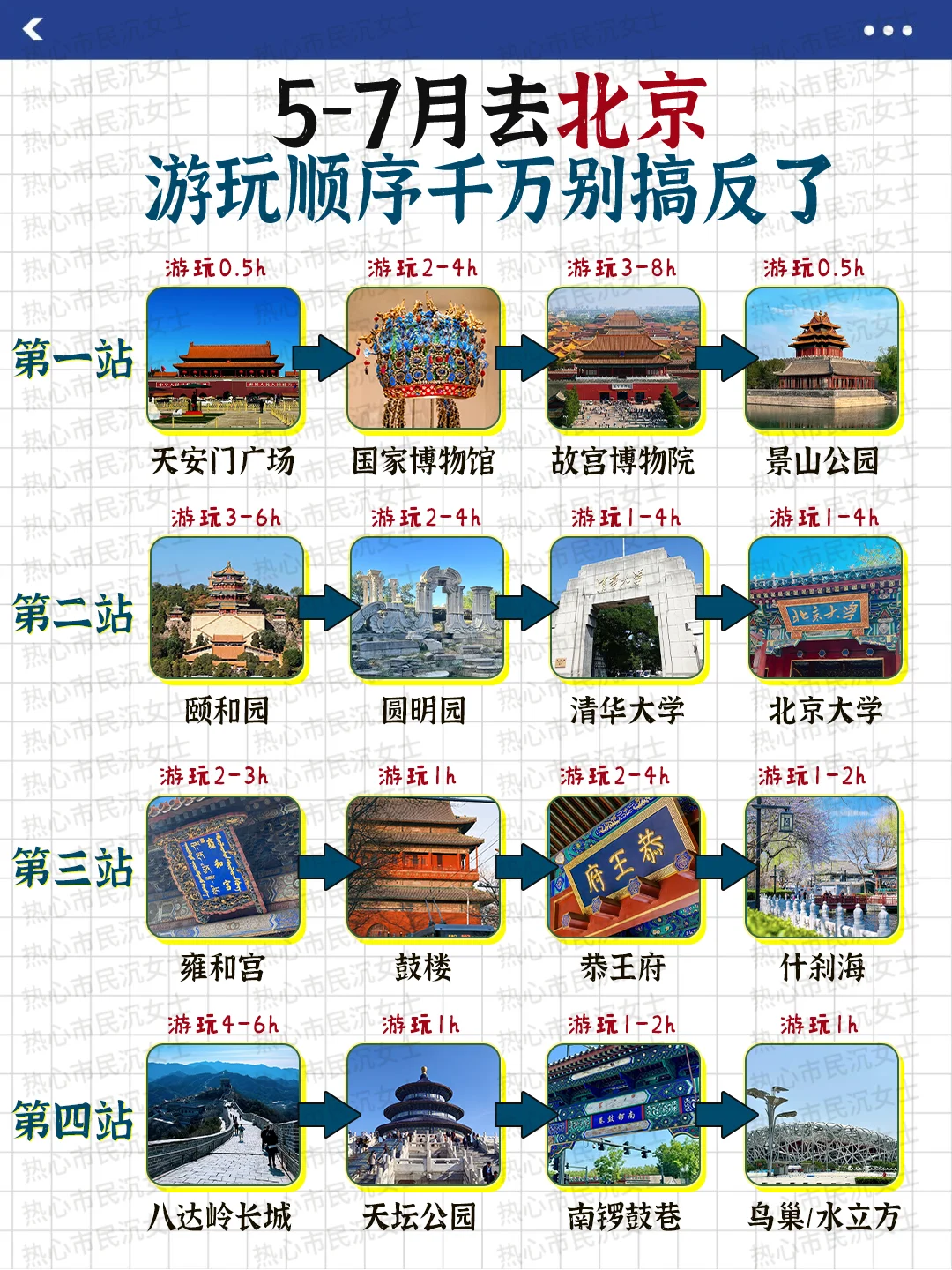 🌸五一去北京超全的旅游攻略，赶紧🐴住