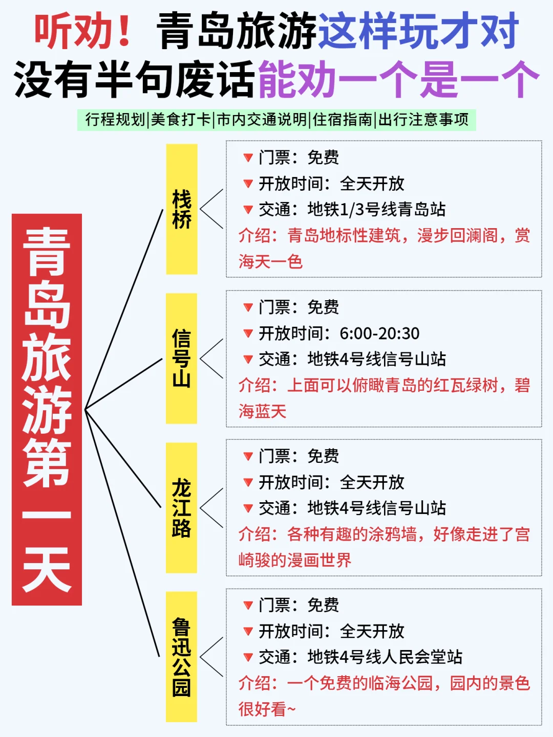 听劝！没有半句废话的青岛攻略！劝的就是你