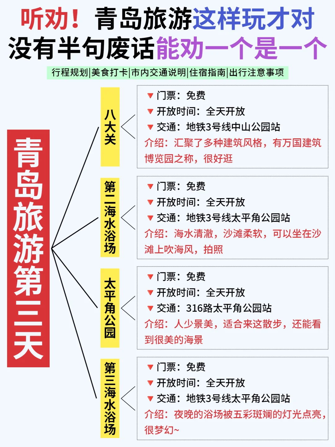 听劝！没有半句废话的青岛攻略！劝的就是你