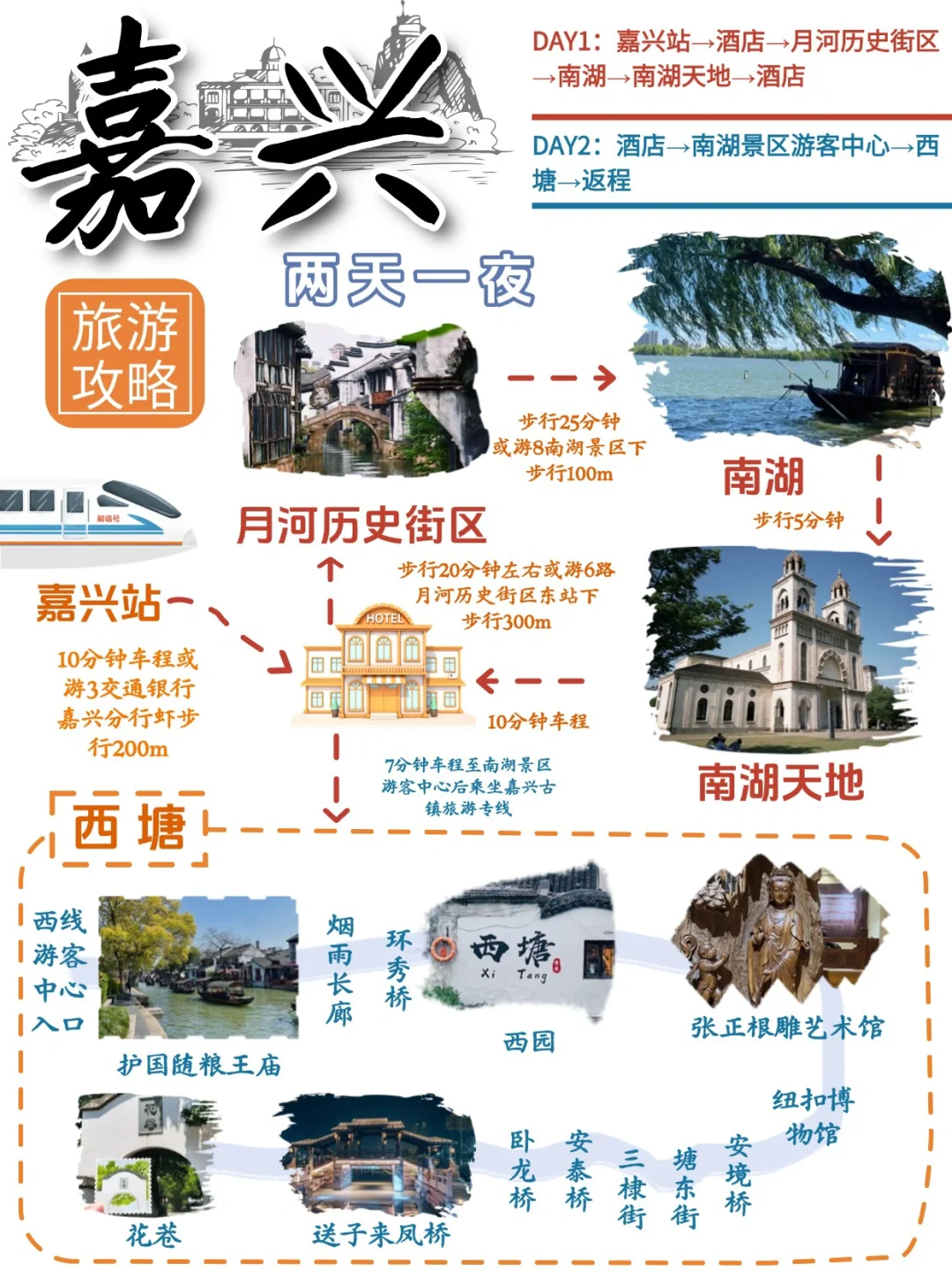 熬夜整理嘉兴2天旅游攻略😭赶紧收