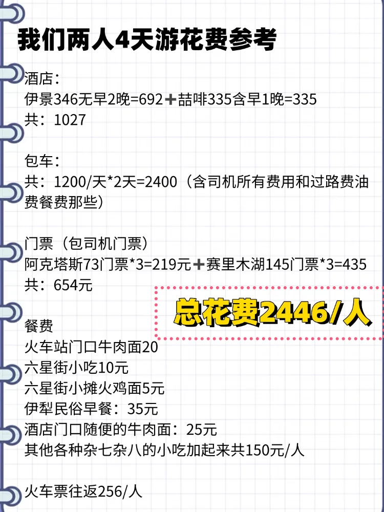 血泪教训｜5月在新疆能晒成这样我也是服了