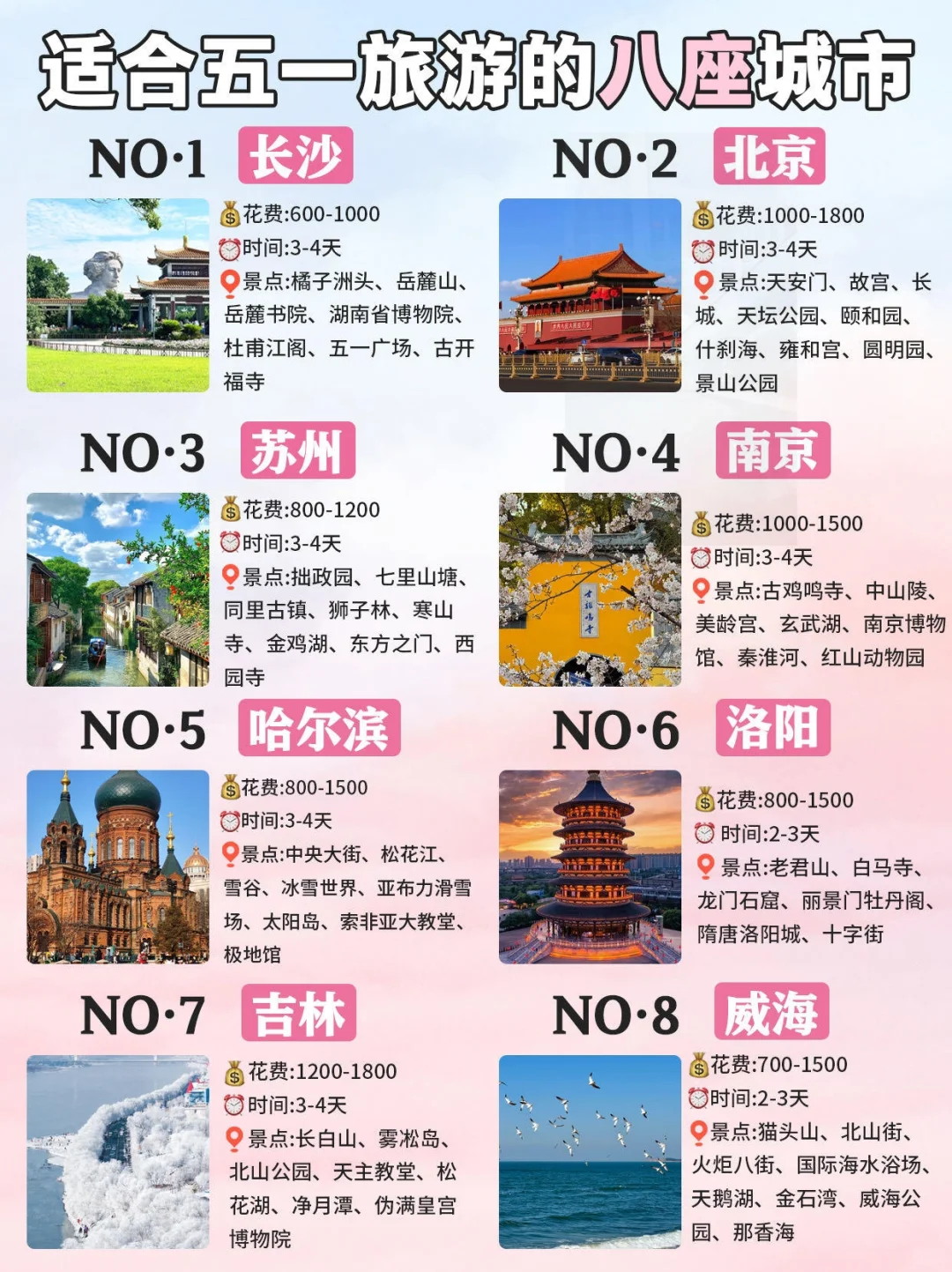 五一必去的八座宝藏旅游城市🎉