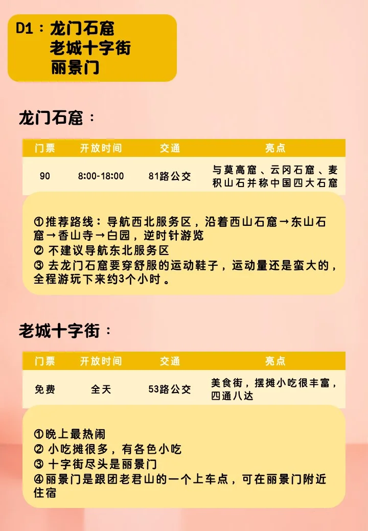 洛阳3天2晚|人均500💰解锁神都盛世,穿越千