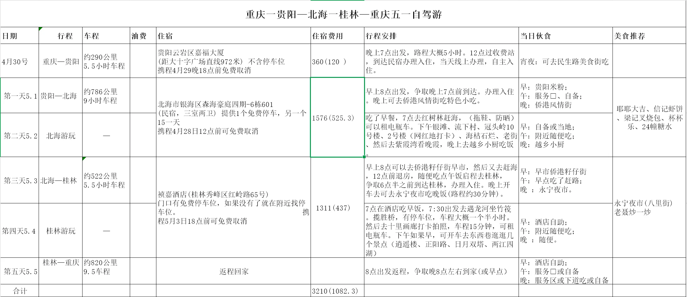 五一旅游攻略来了