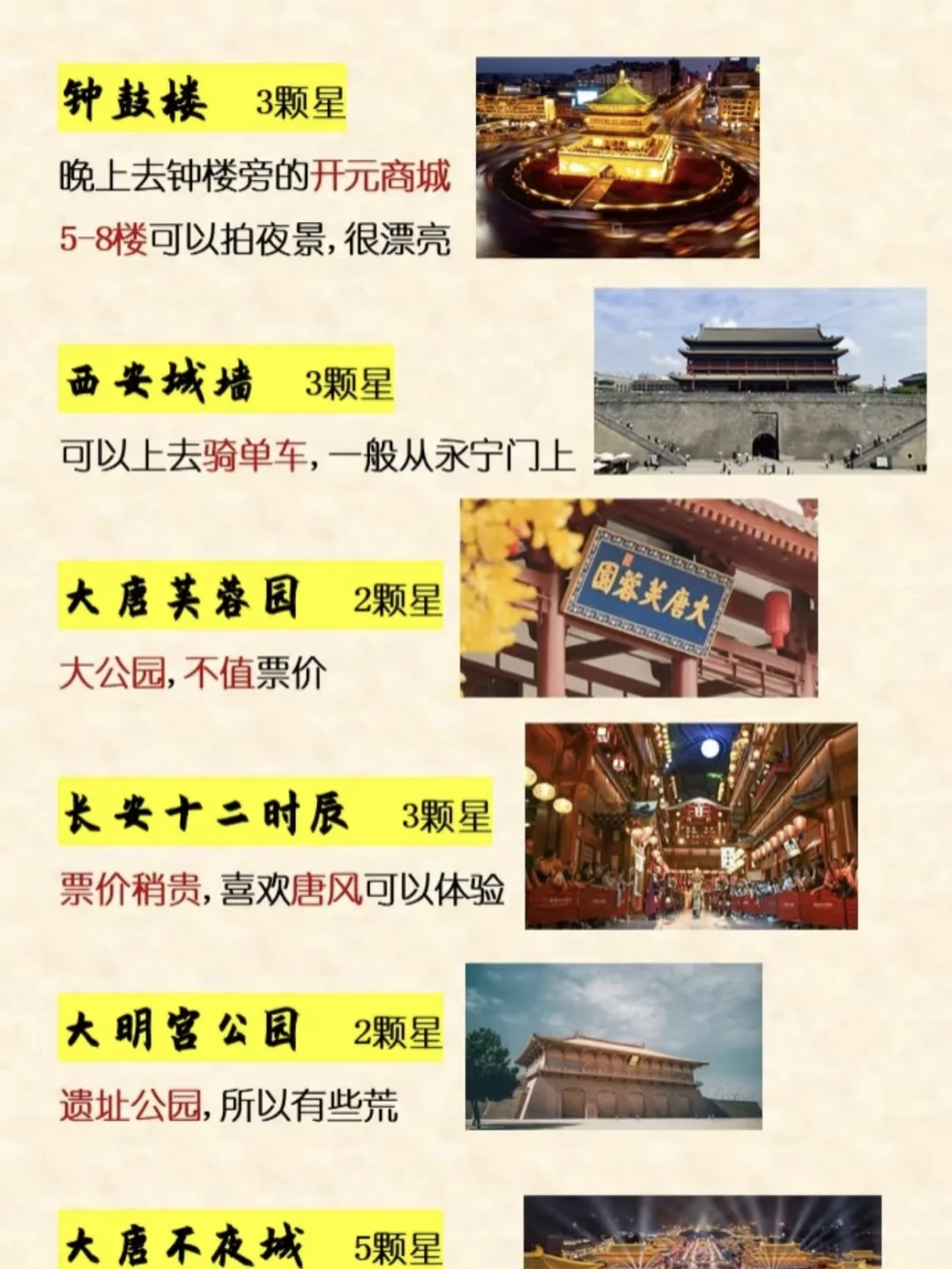 无广攻略，外地游客来西安，看这个就够了