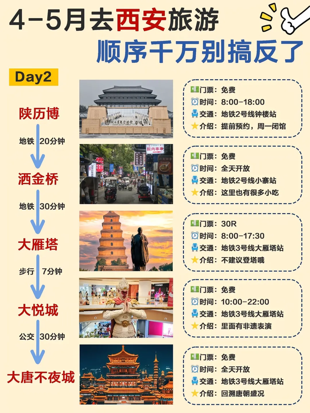 西安旅游攻略｜4-5月西安旅游顺序千万别搞反