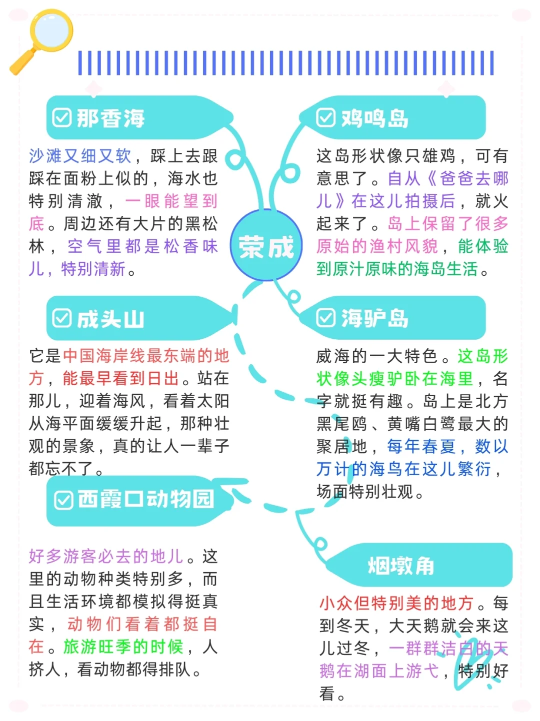 📍威海旅游攻略｜不绕路详细合理安排版❗