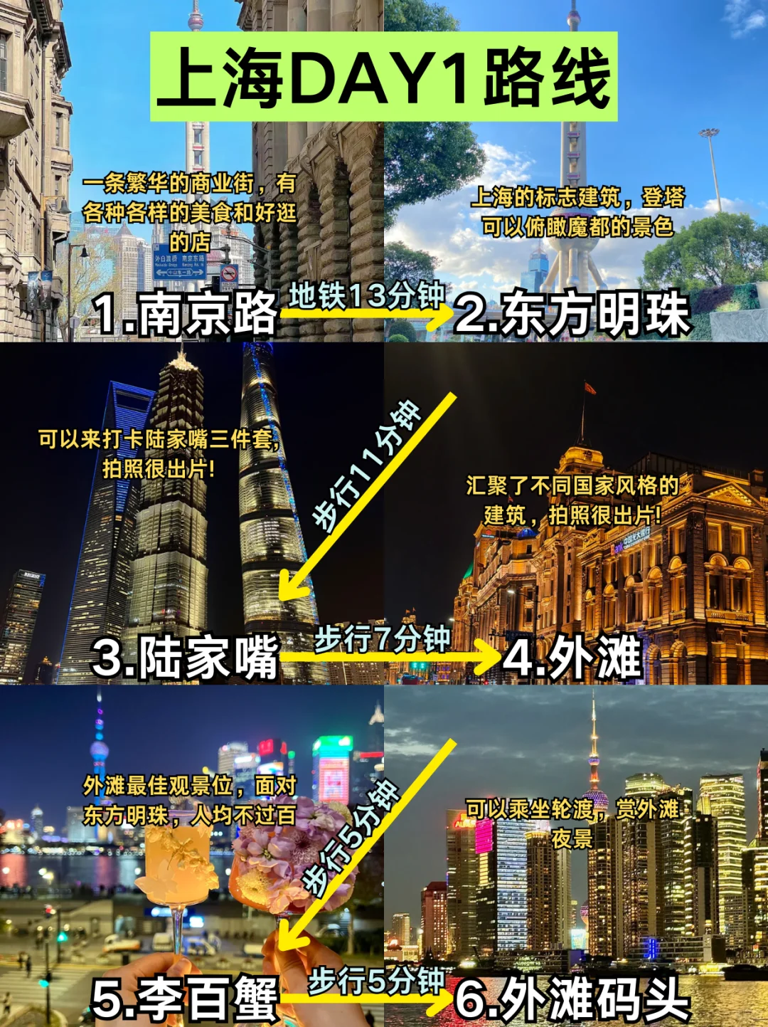 上海最全旅行攻略~一定要逛的9大景点