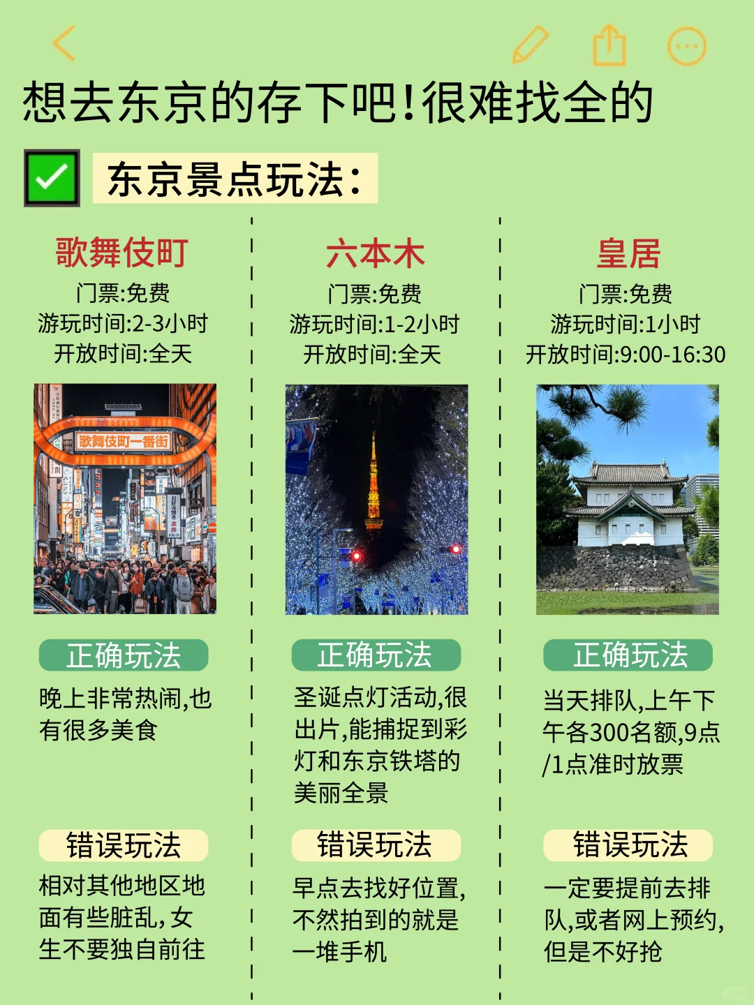 😭终于有人把5~7月东京旅游攻略讲清楚了