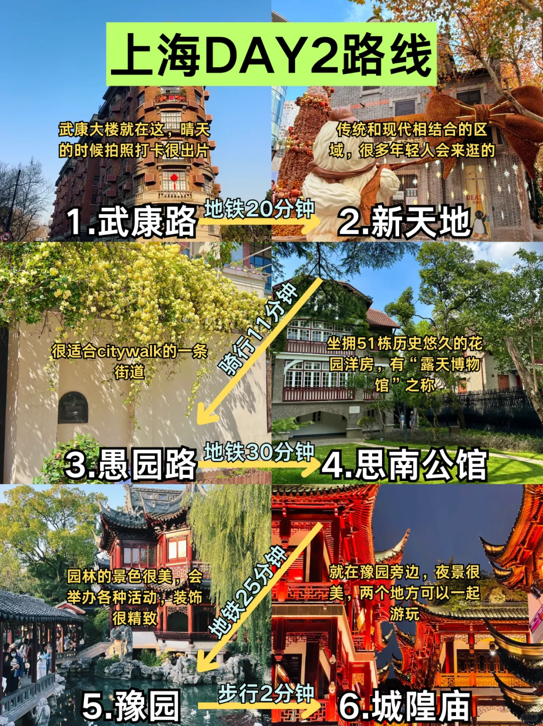 上海最全旅行攻略~一定要逛的9大景点