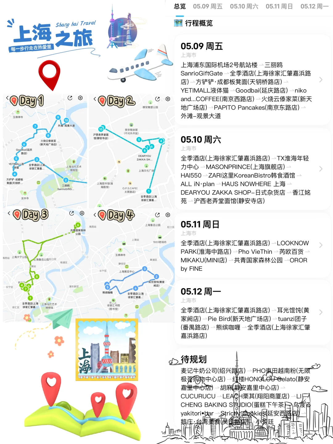 ✨00后上海citywalk宝藏旅游攻略