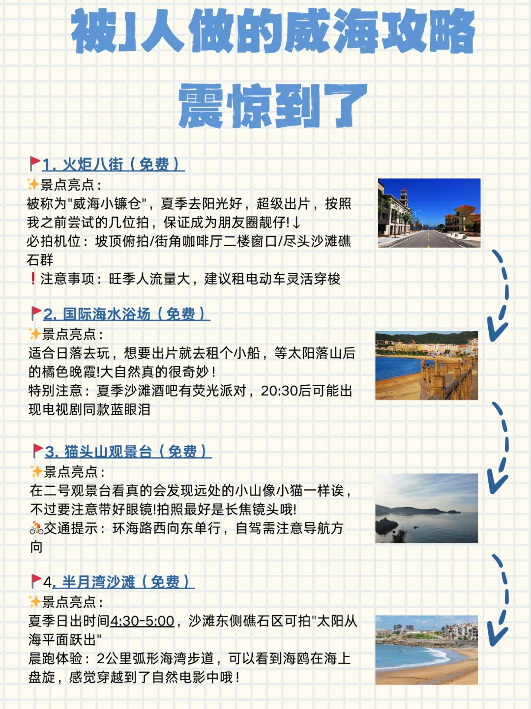 被J人做的威海旅游攻略震惊到了