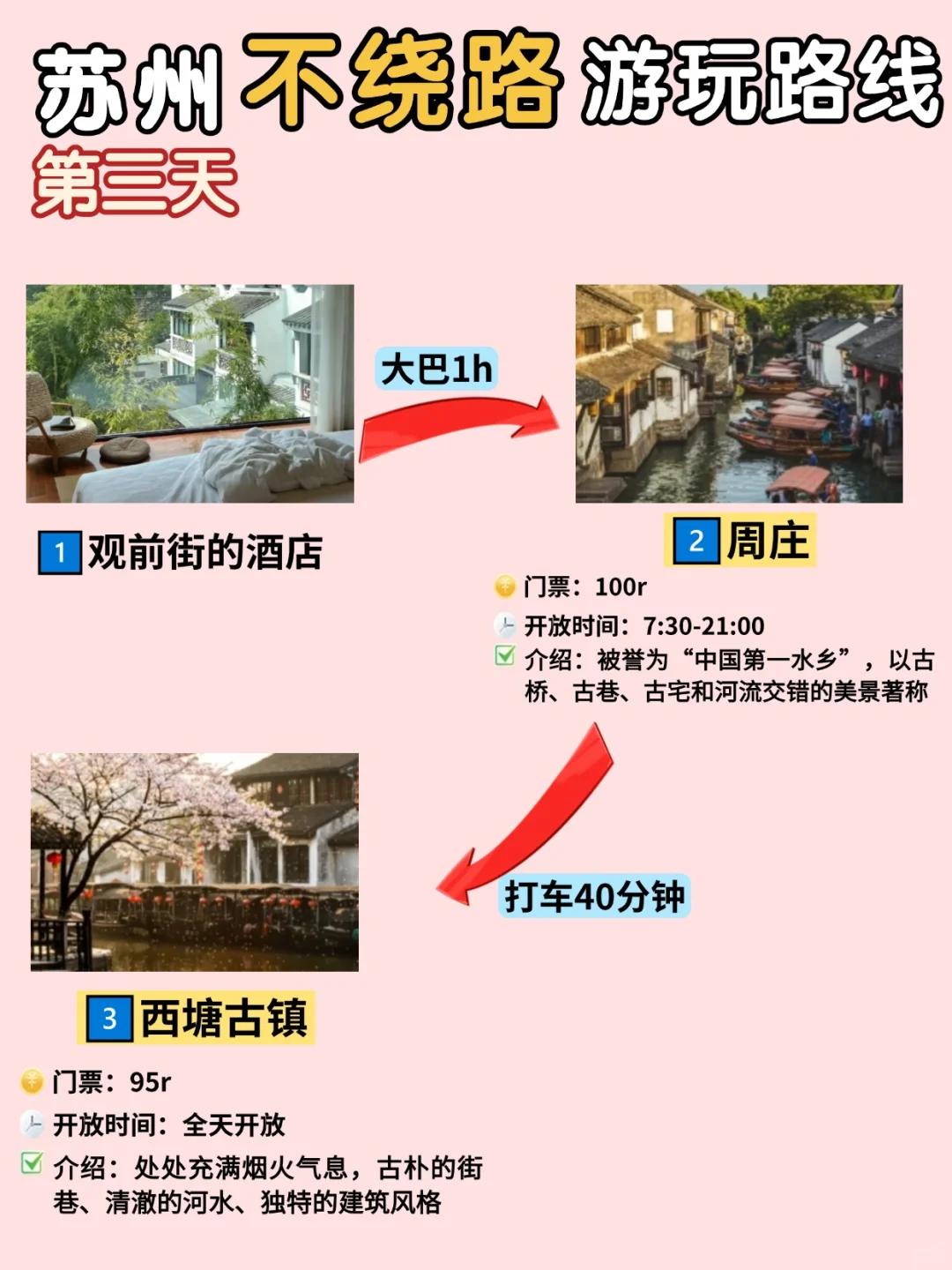 苏州省时省力攻略‼️自用路线总结‼️