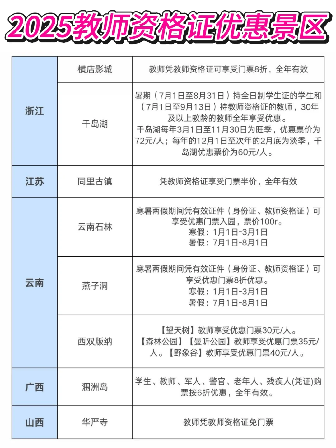 有教师资格证的进‼️免门票/半价景区盘点 🔥