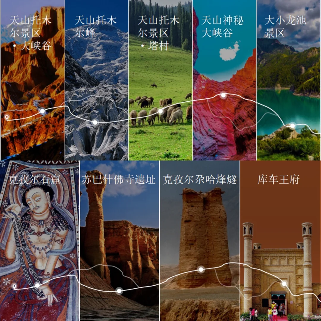 🔥阿克苏旅游攻略｜9县市35个景点！