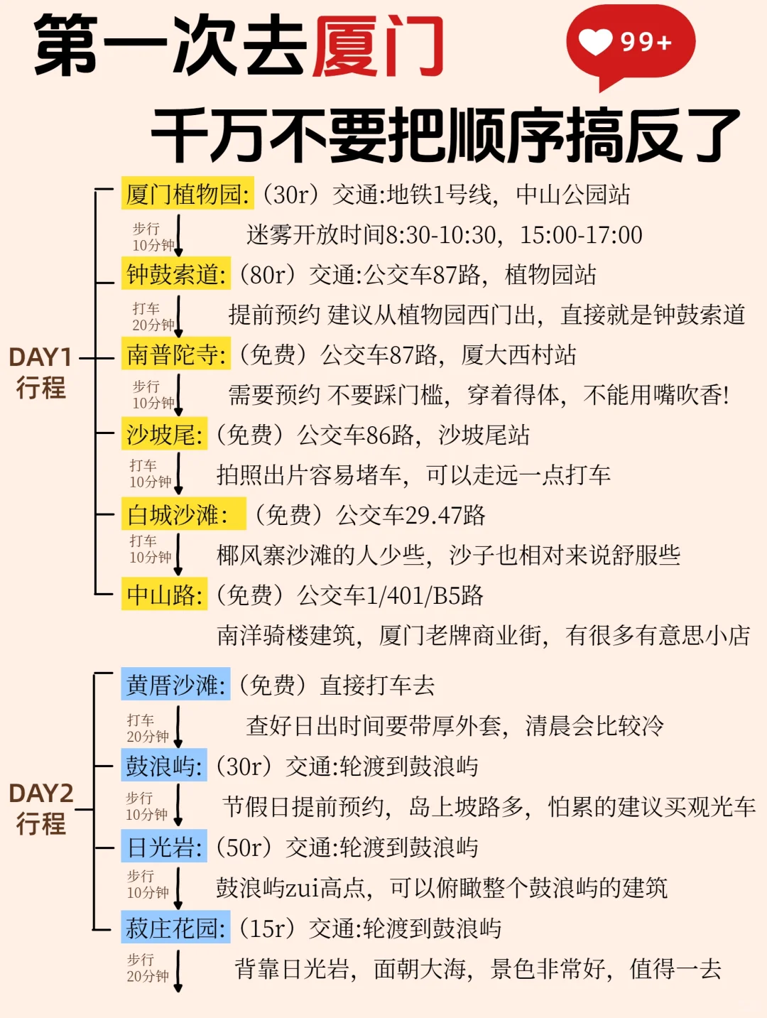 J人好恐怖啊…做的厦门攻略震撼我了😅