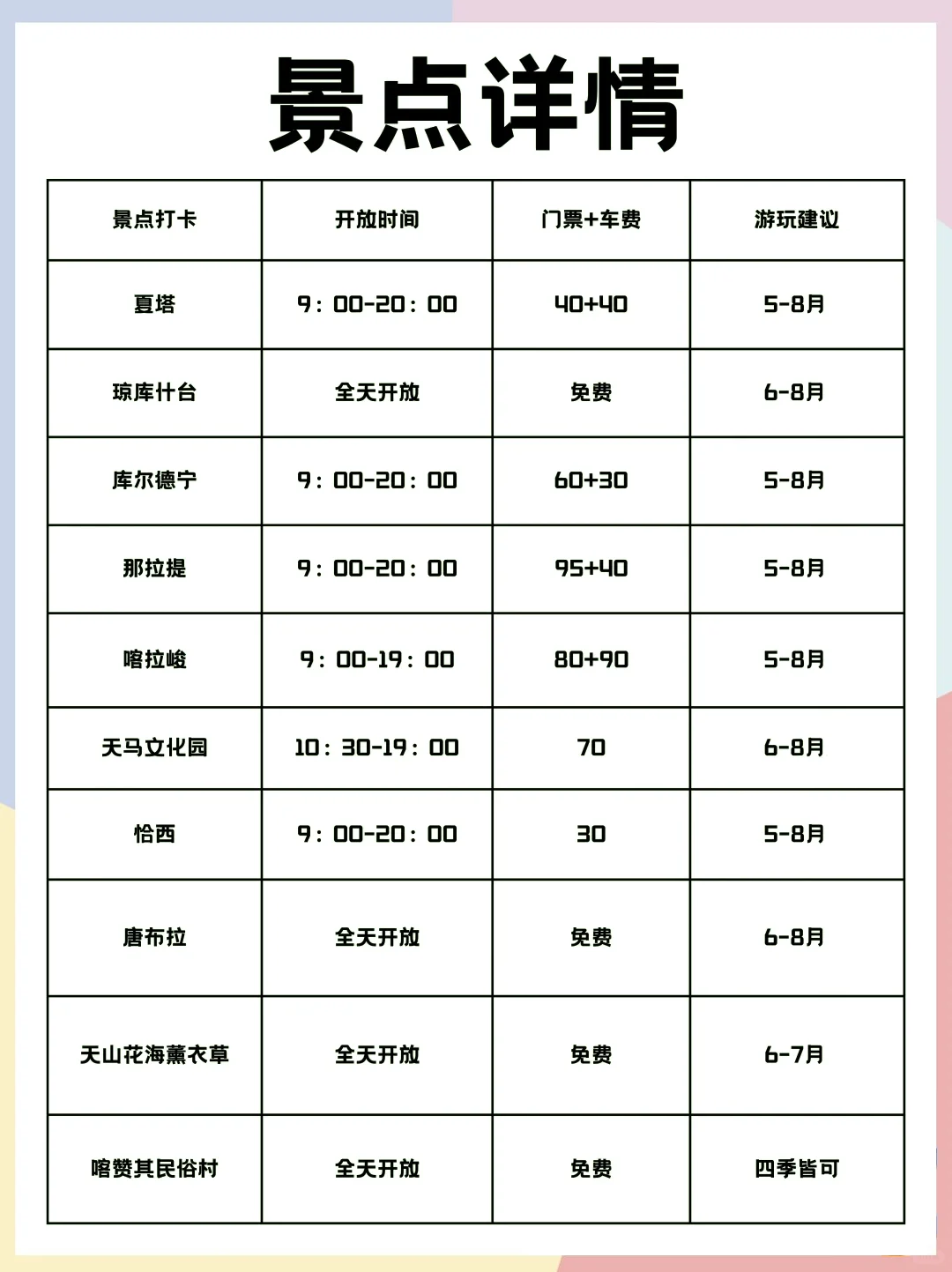 伊犁旅游攻略|5-8月去伊犁存下吧！✅