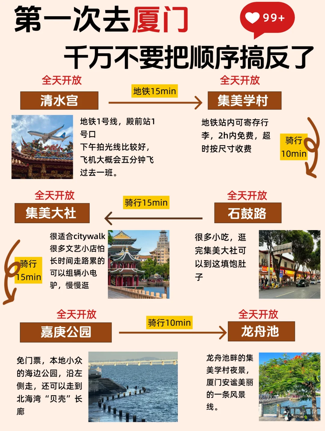 J人好恐怖啊…做的厦门攻略震撼我了😅