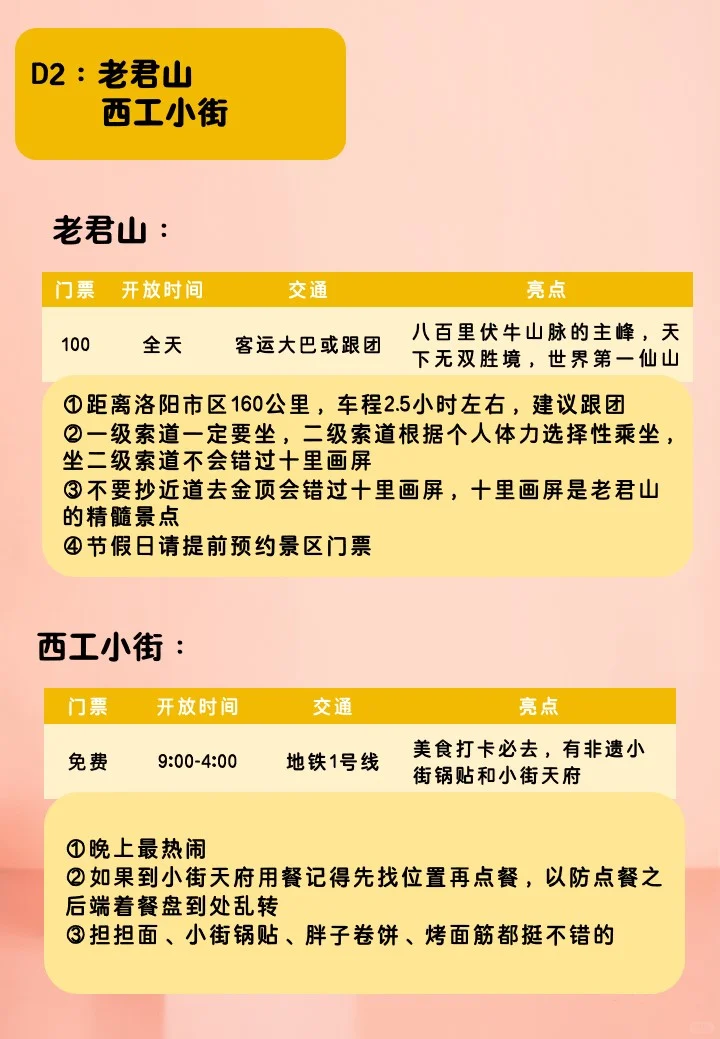 洛阳3天2晚|人均500💰解锁神都盛世,穿越千