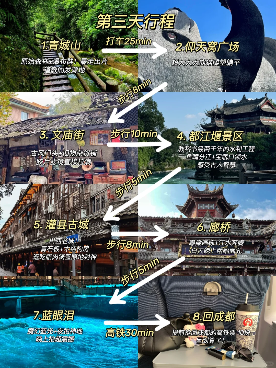 终于有人把成都三日游讲清楚了😅😅😅