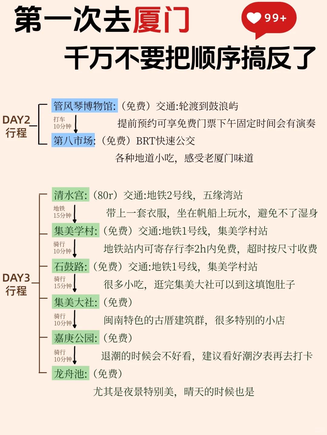 J人好恐怖啊…做的厦门攻略震撼我了😅