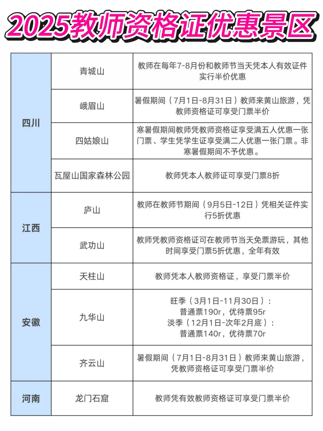 有教师资格证的进‼️免门票/半价景区盘点 🔥