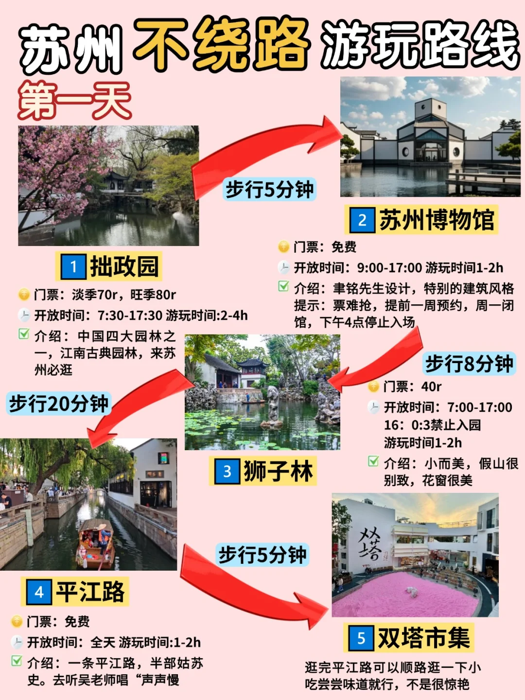 苏州省时省力攻略‼️自用路线总结‼️