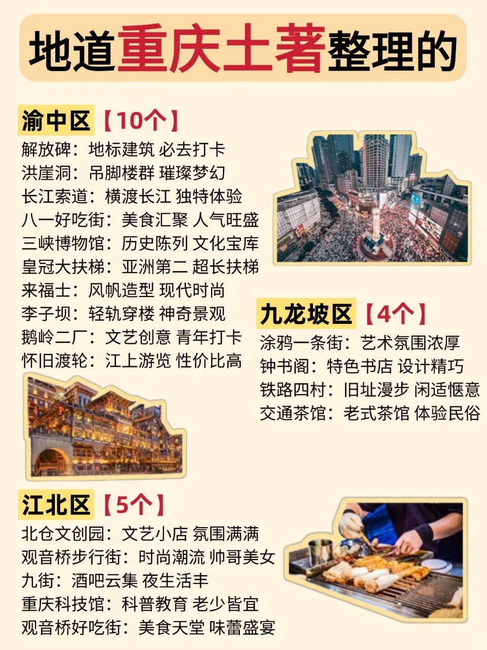 地道重庆土著精心整理的重庆旅游攻略🤗