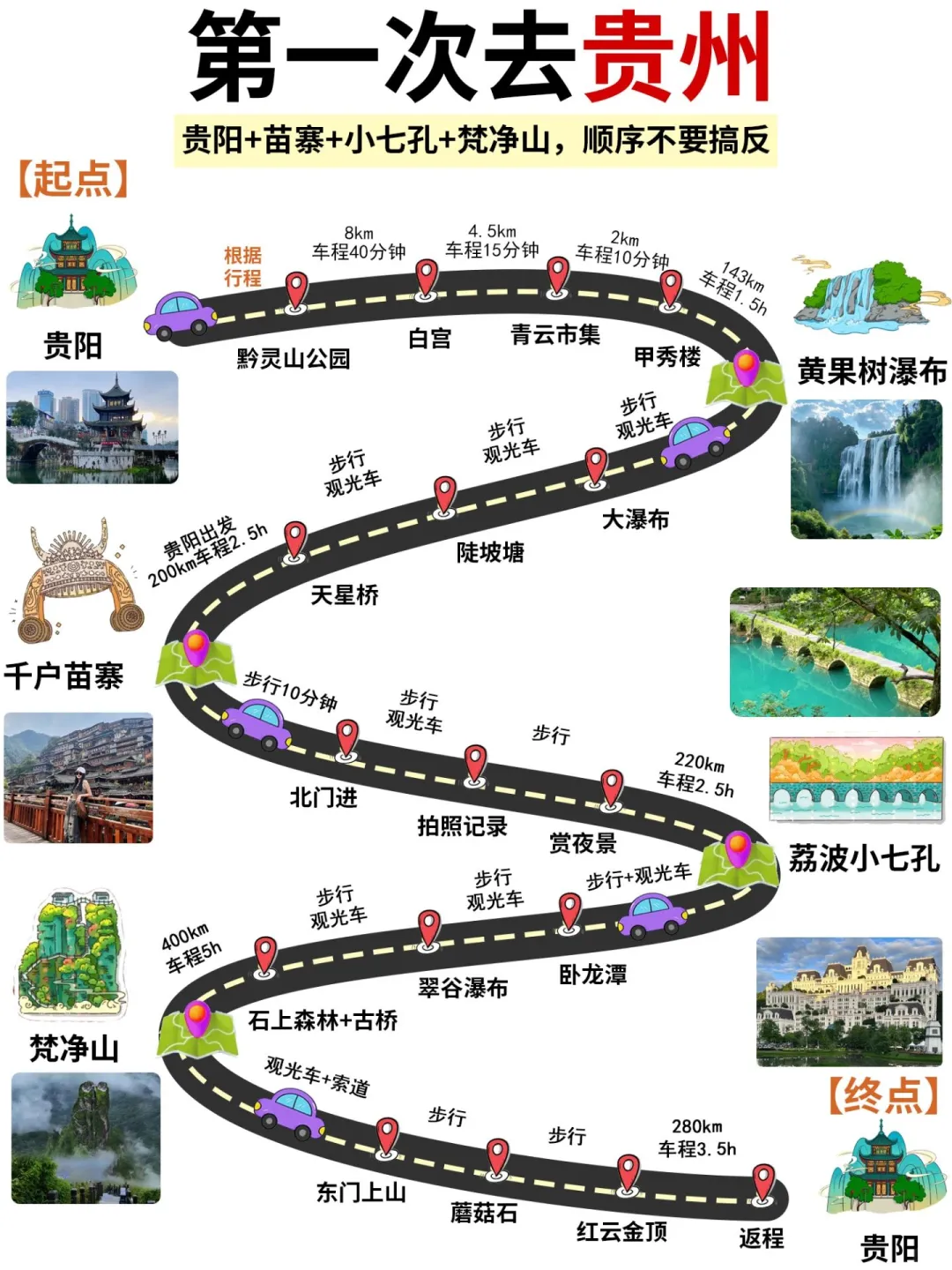 贵州旅游攻略✅️淡季来贵州旅游不踩雷