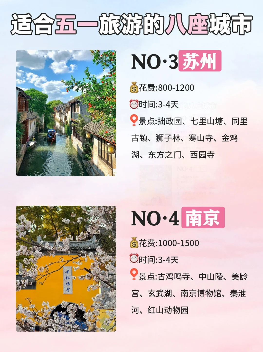 五一必去的八座宝藏旅游城市🎉