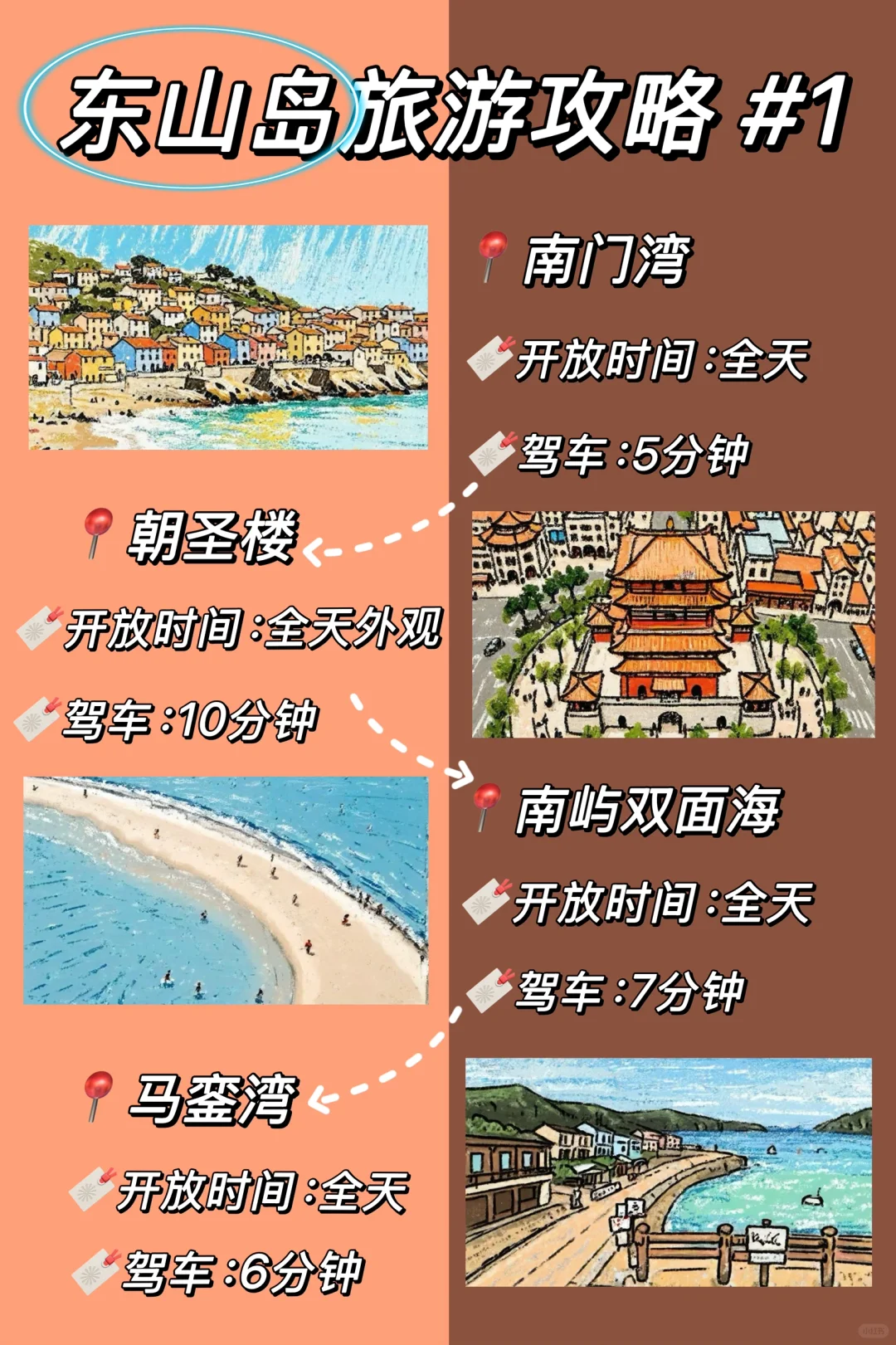 东山岛旅游攻略 右滑解锁✔️请收藏码住！