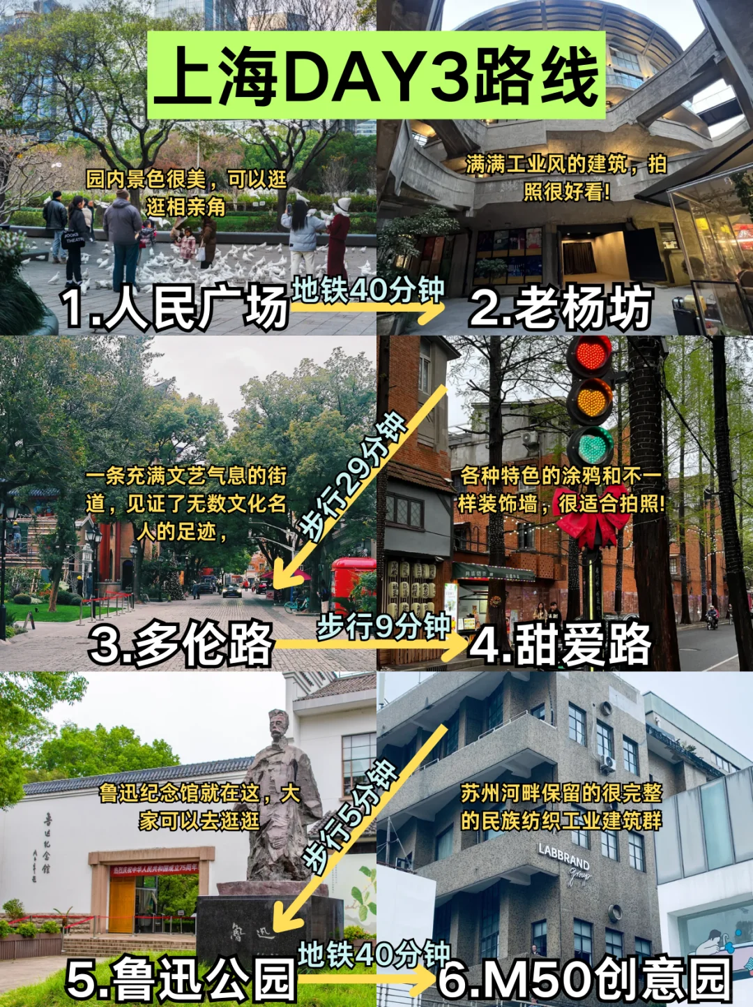 上海最全旅行攻略~一定要逛的9大景点