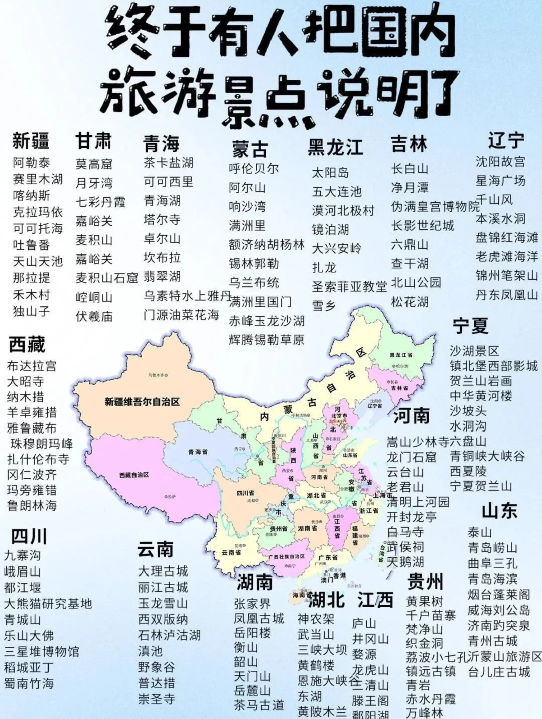 终于有人把国内旅游景点说明了