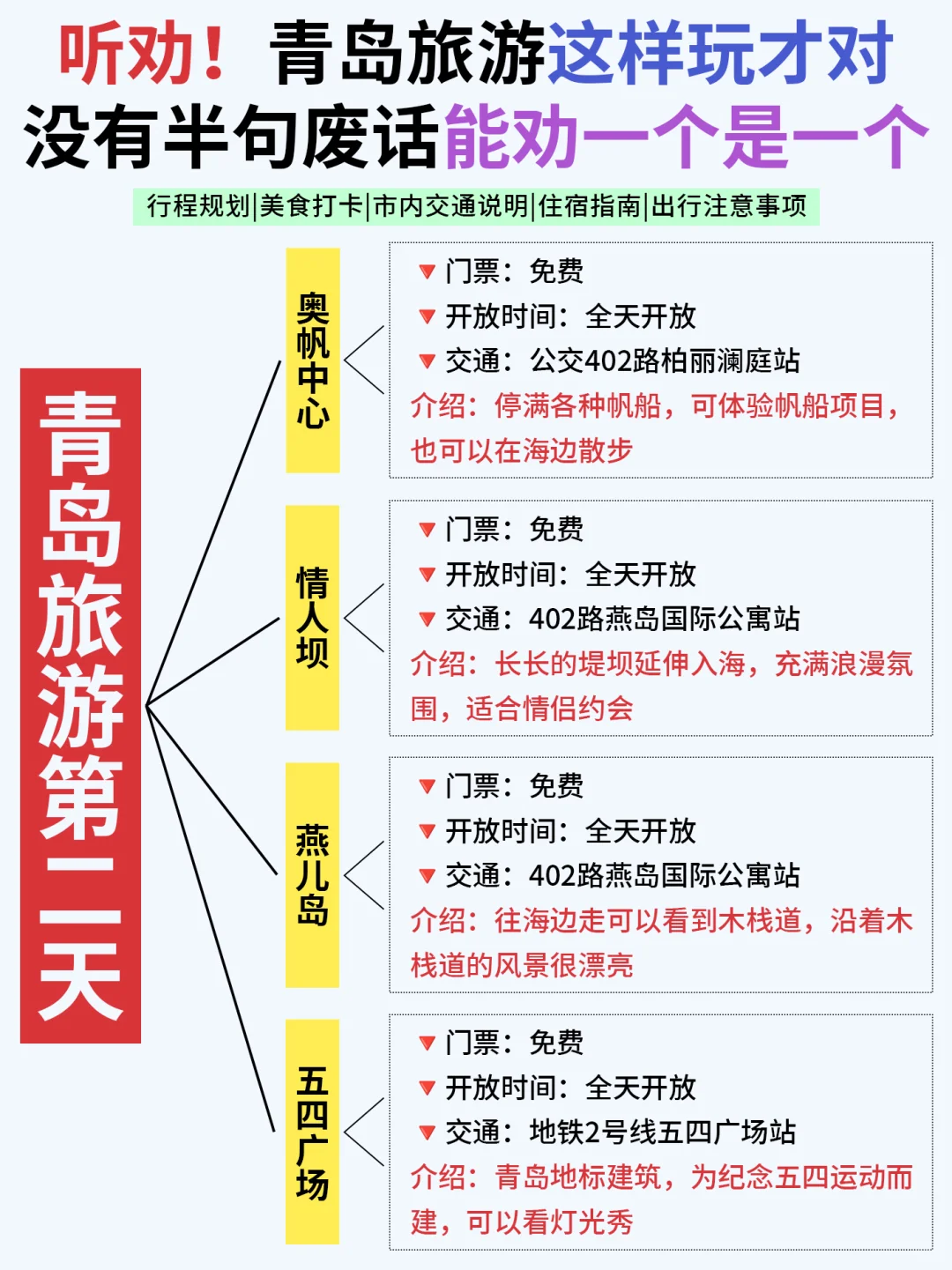 听劝！没有半句废话的青岛攻略！劝的就是你