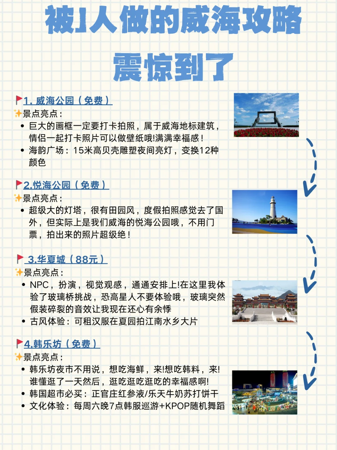 被J人做的威海旅游攻略震惊到了