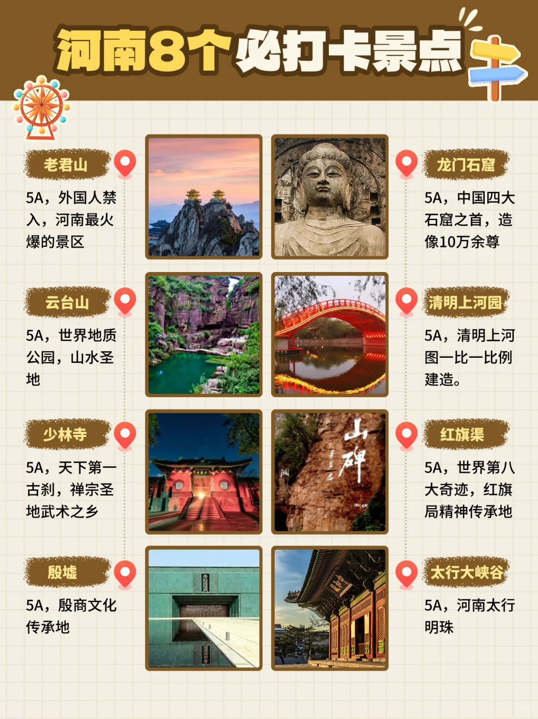 河南8个必打卡景点