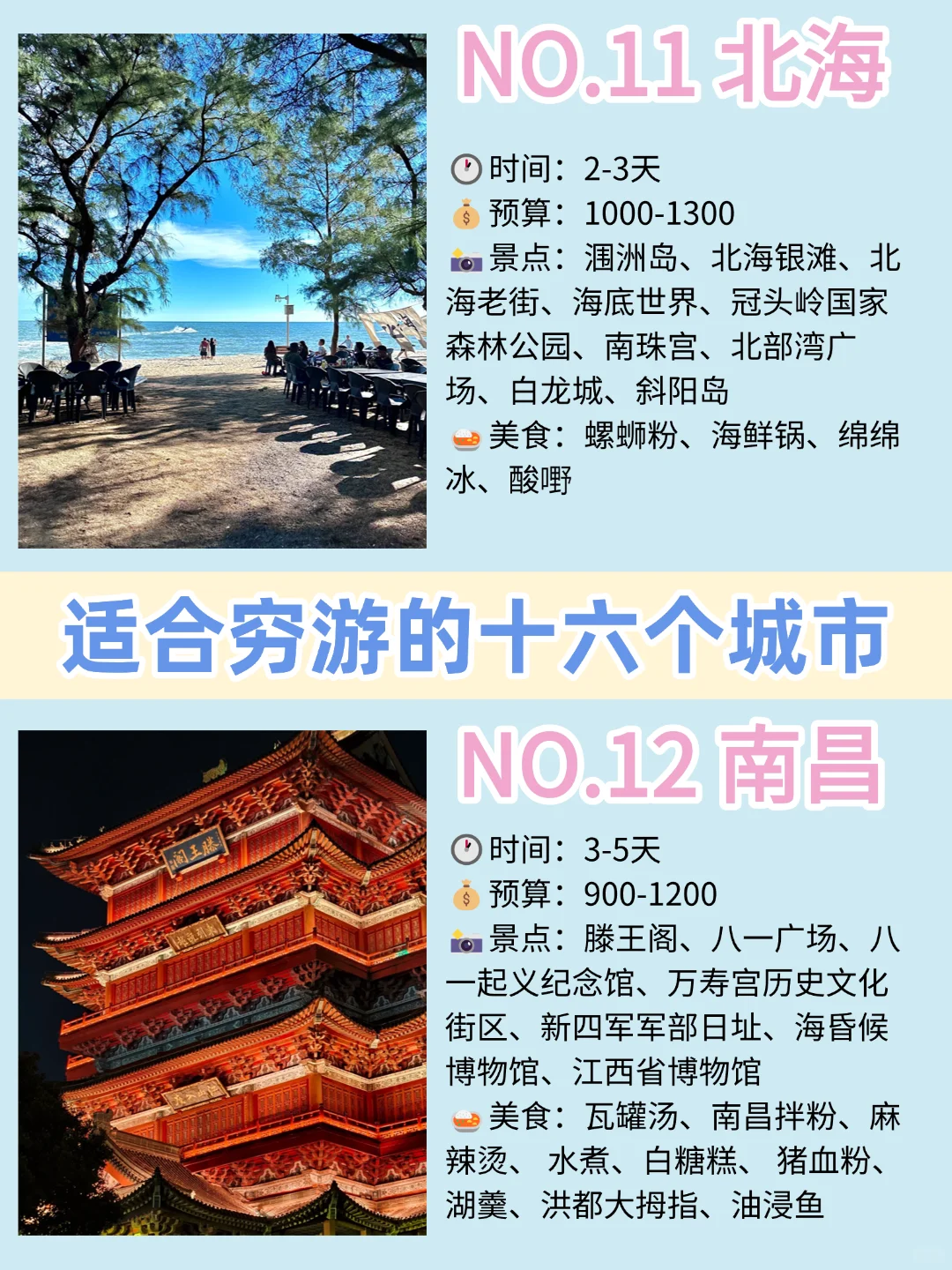 超适合穷游的16座宝藏城市 🔥 2025必去