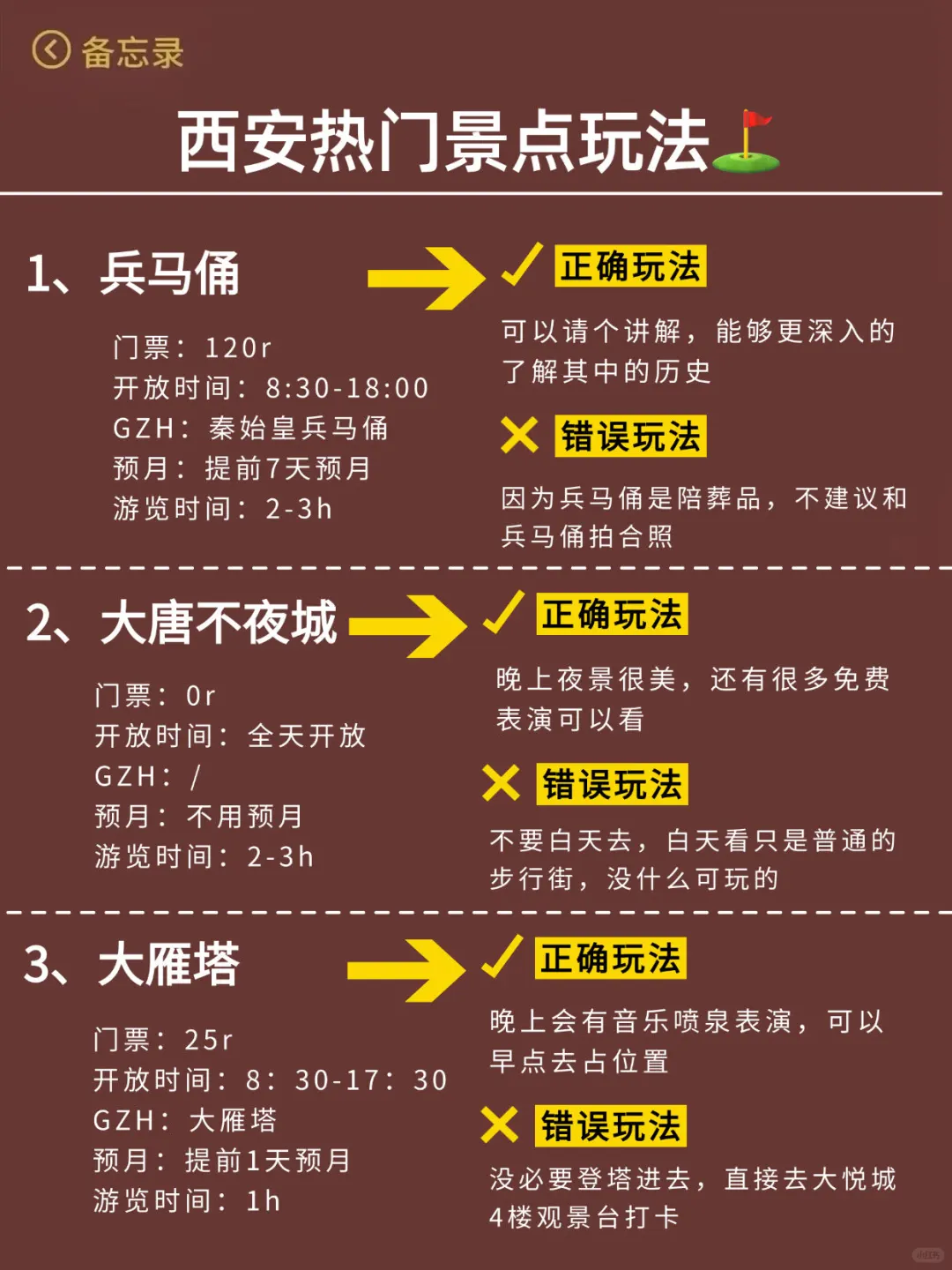 西安已回…真心提醒5月份打算去的朋友们🤬🤬