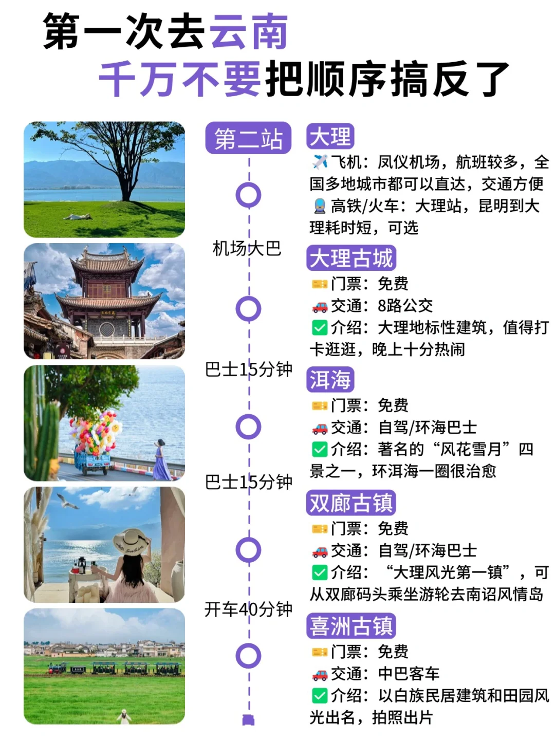 云南旅游攻略（路线版），来的姐妹👭码住！