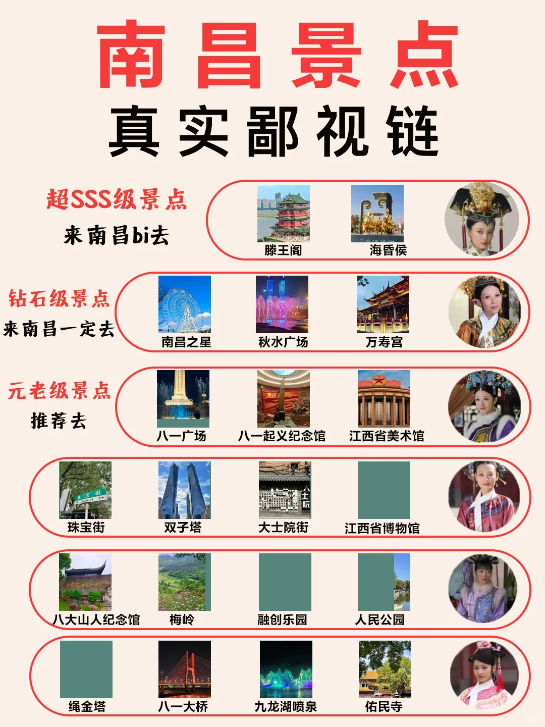 南昌景点鄙视链，终于有人讲明白了❗️