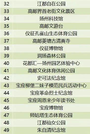 5.19中国旅游日福利来了！扬州49家景区免费