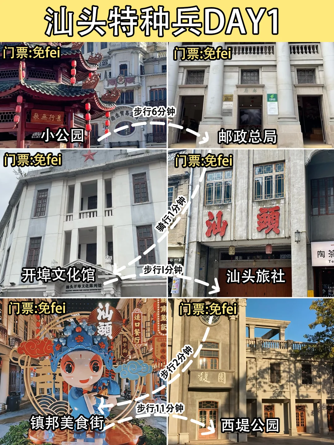 汕头已回（已被宰）内容很脏，但很真实‼️