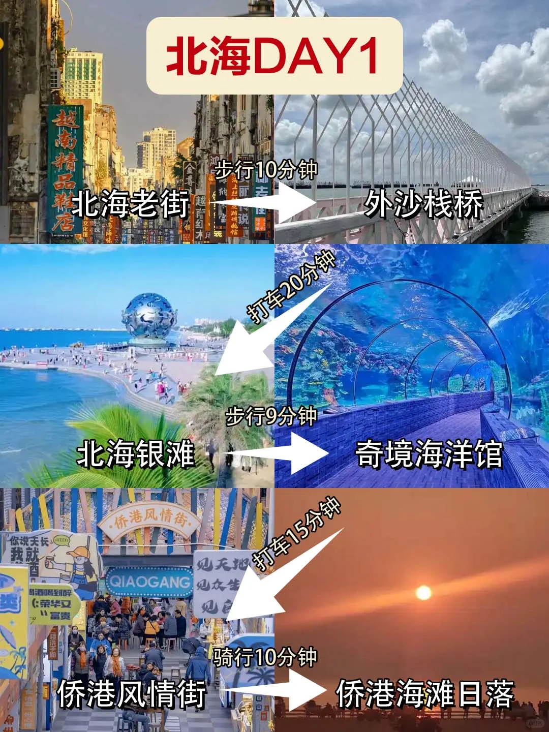 已被宰！！奉劝那些来北海旅游的人。。